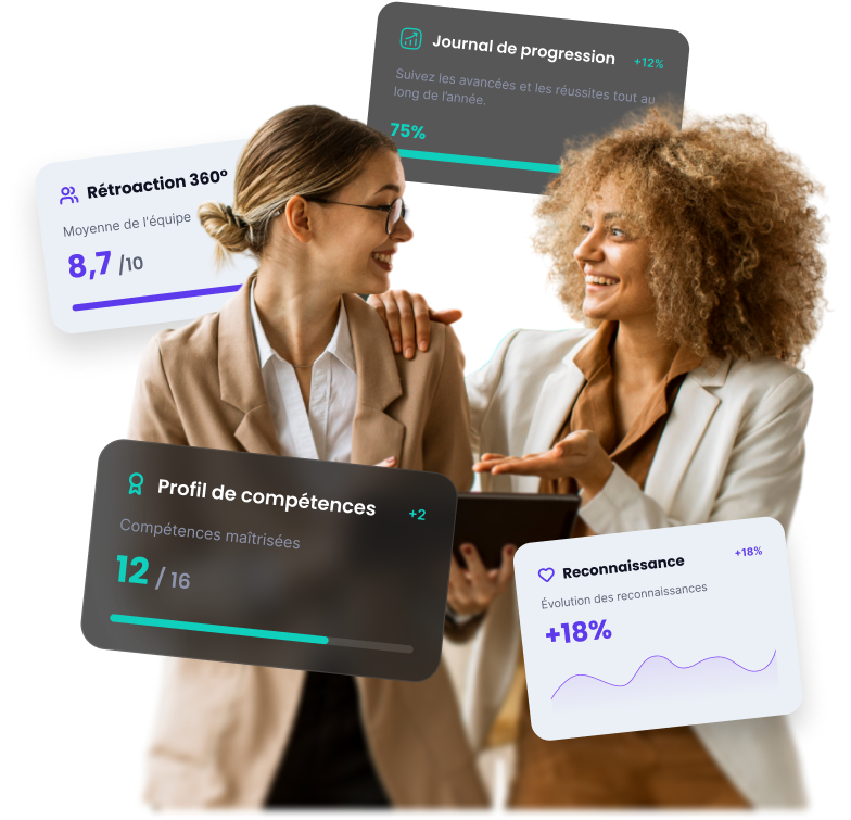Deux professionnelles RH discutant avec des widgets Amélio